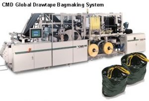 Bag making Technology