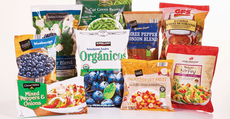 Flexible Packaging Innovations