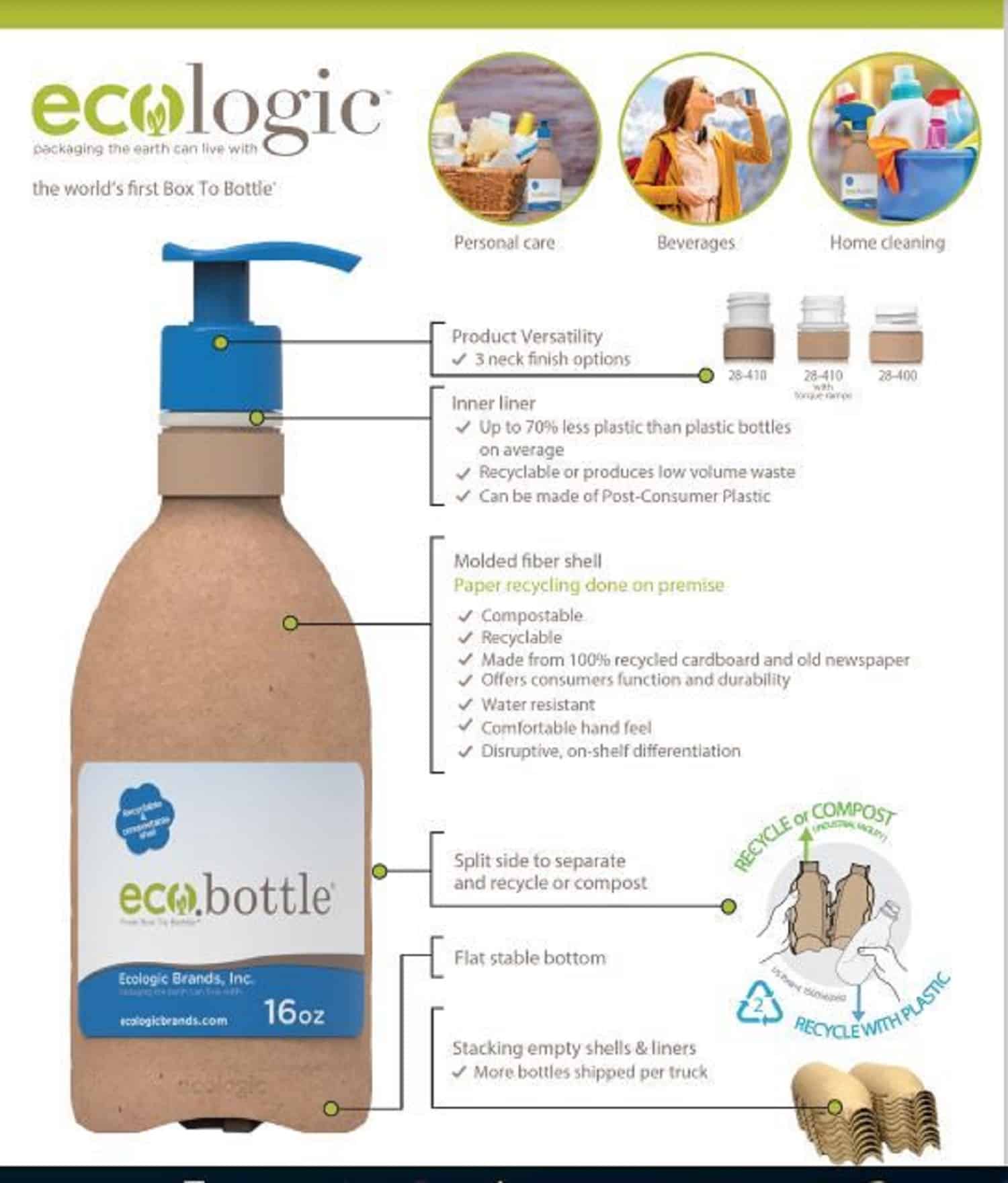 Ecologic bottle