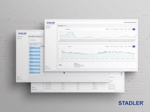 Stadler Service Data Cloud