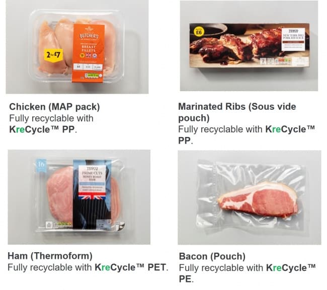 Chicken, Marinated Ribs, Ham, Bacon